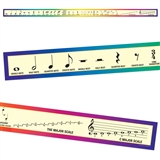 Music Basics 8in x 14ft Chalkboard Topper