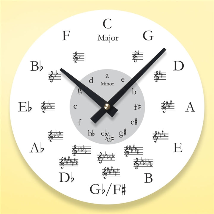 Round Music Wall Clock