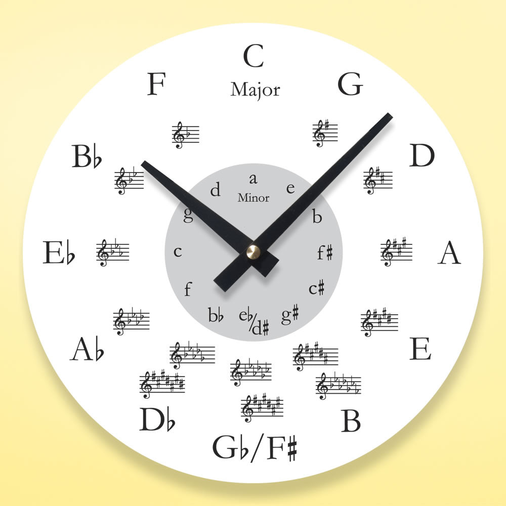 White Round Music Wall Clock