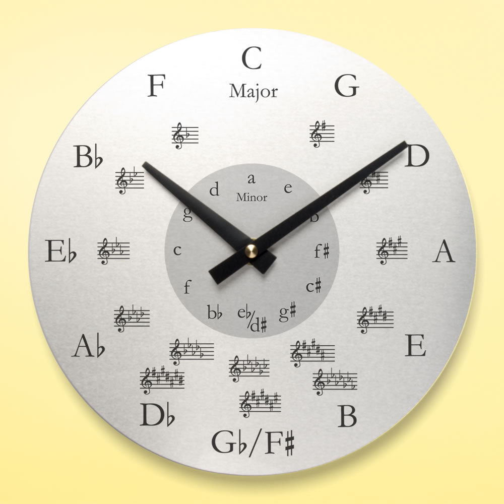 Metal Round Music Wall Clock