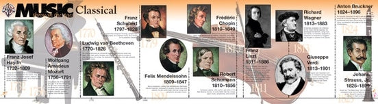 Music History Timeline Room Border