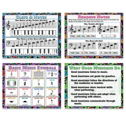 Basic Music Poster Set