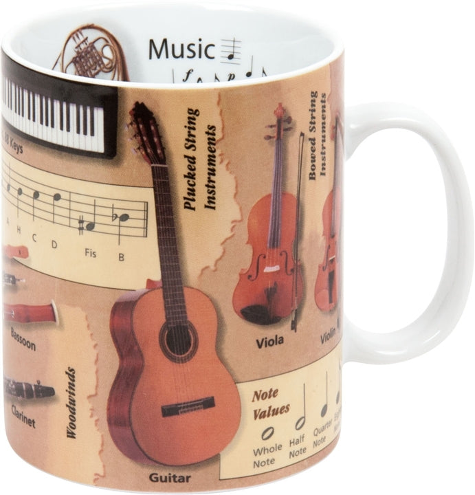 Music Mug of Knowledge