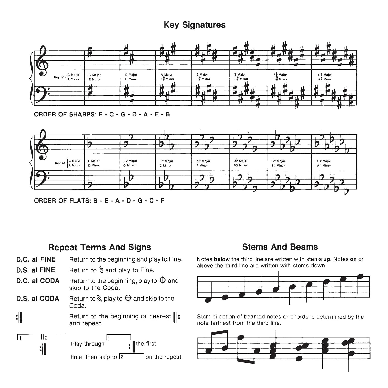 Wide Staff Wirebound Manuscript Paper (Aqua Cover)