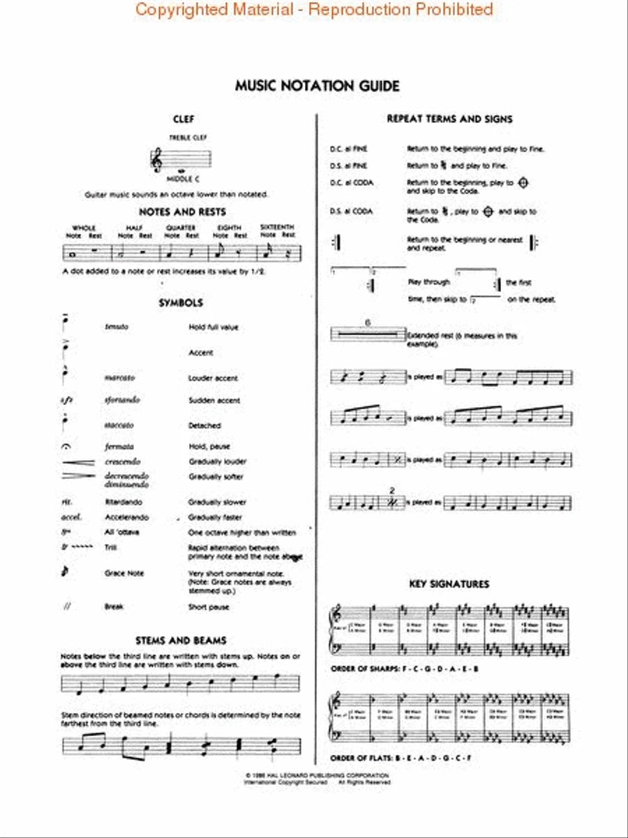 Guitar Tablature Manuscript Paper – Standard