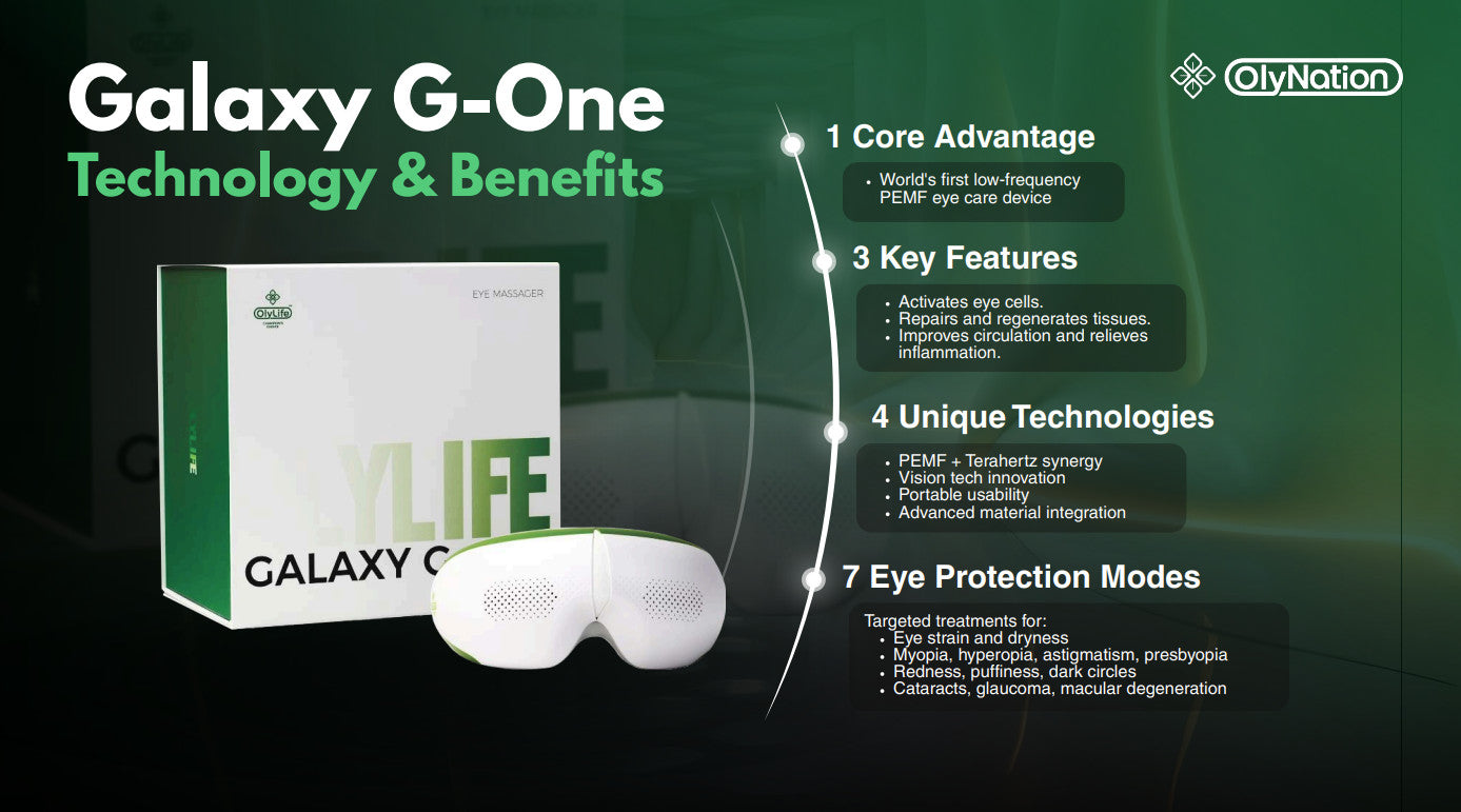 OlyLife Galaxy G1 Eye Massager – The Music Stand